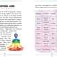 The Little Book of Crystals