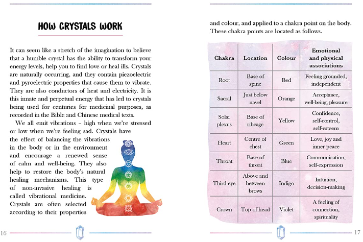 The Little Book of Crystals